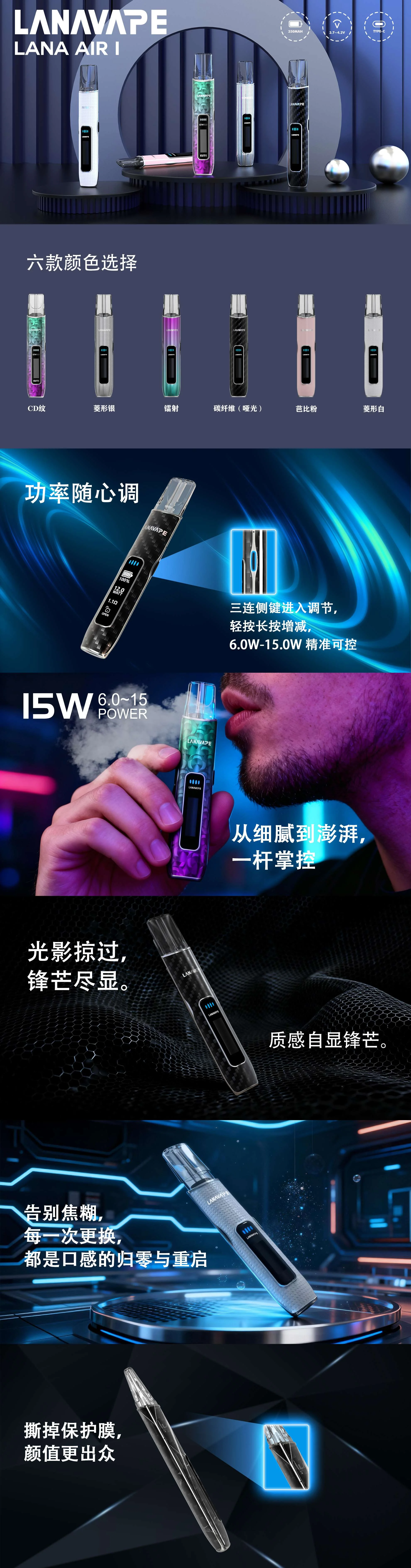 LANA air 1 主機多款質感外殼與 LED 功率顯示螢幕功能細節.webp
